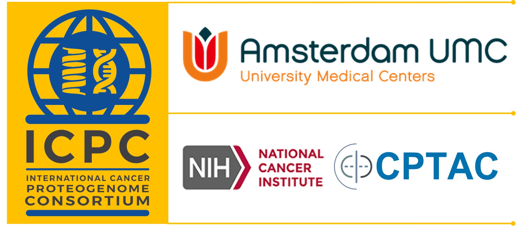 International Cancer Proteogenome Consortium and Amsterdam UMC logos
