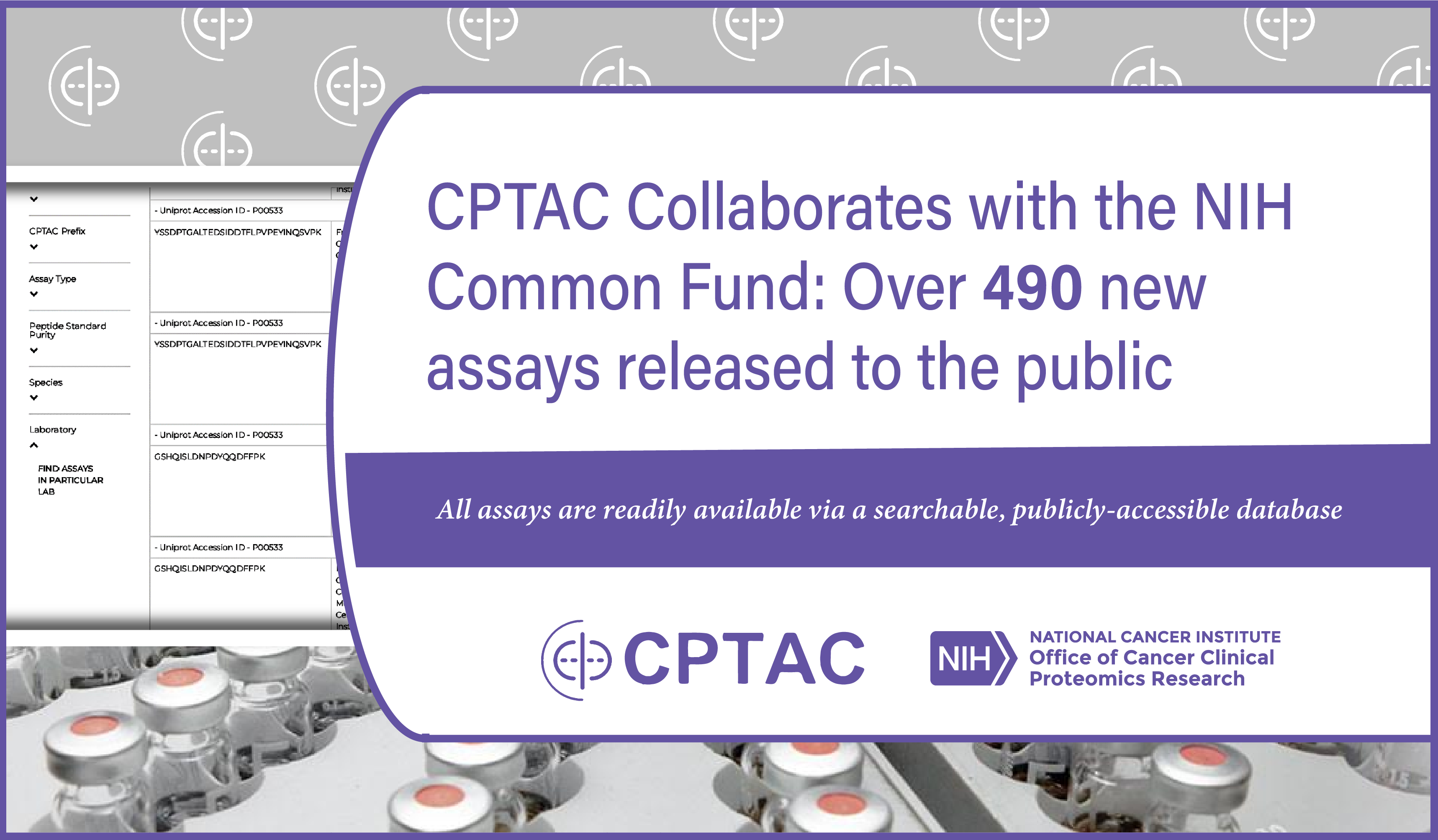 CPTAC Collaborates with the NIH Common Fund: Over 490 new assays released to the public.