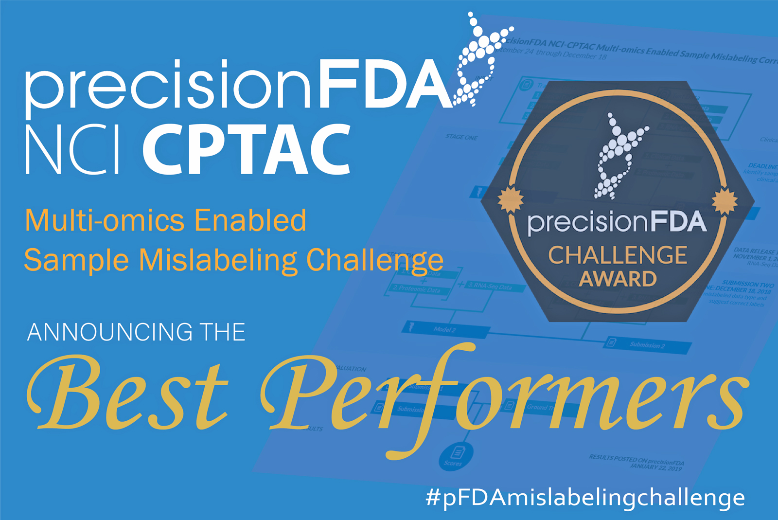 precisionFDA CPTAC Challenge